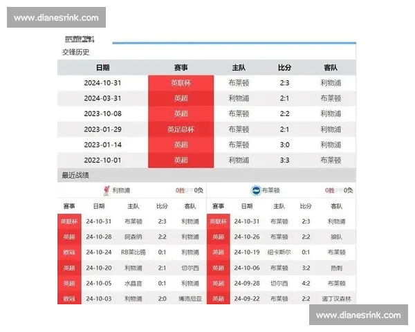 英超焦点战赛后深度解析球队走势与战术关键转折胜负影响与未来走向 英超焦点战赛后深度解析球队走势与战术关键转折胜负影响与未来走向