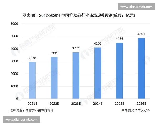 从联赛积分榜透视赛季走势与争冠保级形势全景深度解析变化格局 从联赛积分榜透视赛季走势与争冠保级形势全景深度解析变化格局