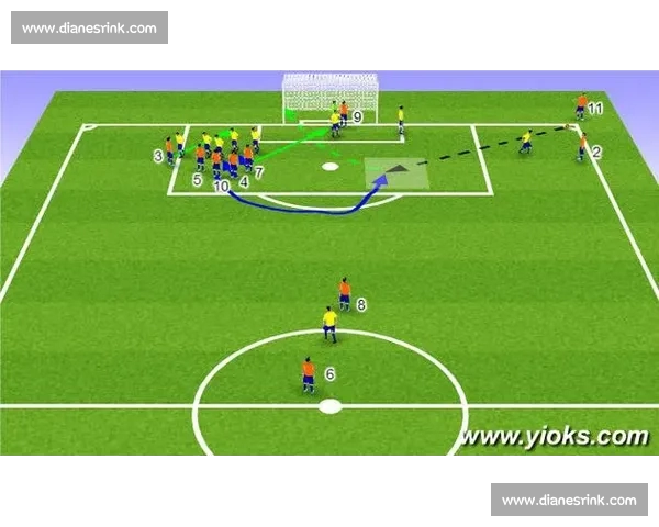 基于足球角球数据分析的比赛走势预测与战术价值研究模型构建 基于足球角球数据分析的比赛走势预测与战术价值研究模型构建