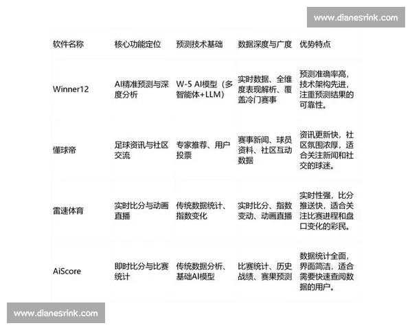 深度解析足球赛事分析技巧与实战策略提升指南十大核心方法与数据运用 深度解析足球赛事分析技巧与实战策略提升指南十大核心方法与数据运用