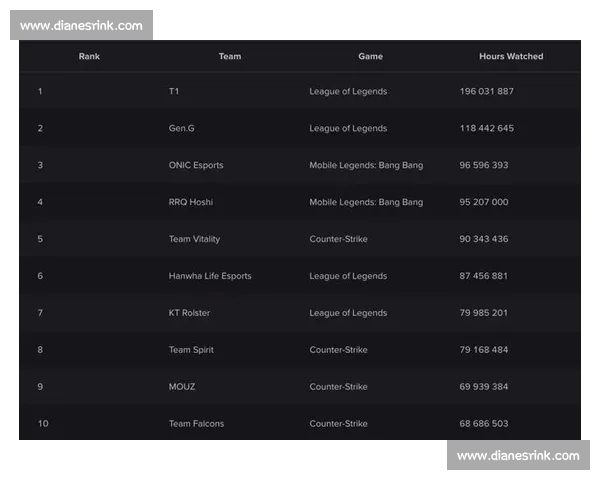 以电竞赛事网页版为核心的赛事直播数据资讯互动平台全新体验 以电竞赛事网页版为核心的赛事直播数据资讯互动平台全新体验