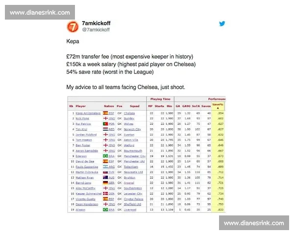 英超直播官网权威入口实时赛程比分高清视频尽在掌握球迷首选平台