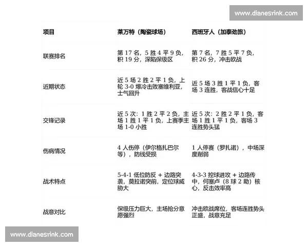 高清流畅西甲直播网站免费观看最新赛程比分与精彩回放分析解说 - 副本 - 副本 - 副本 - 副本 (4) - 副本