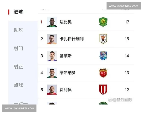 中超最新赛前深度解析各队阵容与胜负关键因素