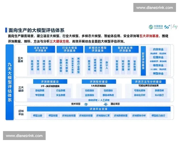 世界杯内容矩阵解析：全面探讨赛事热点、球队战术与球员表现的多维度呈现