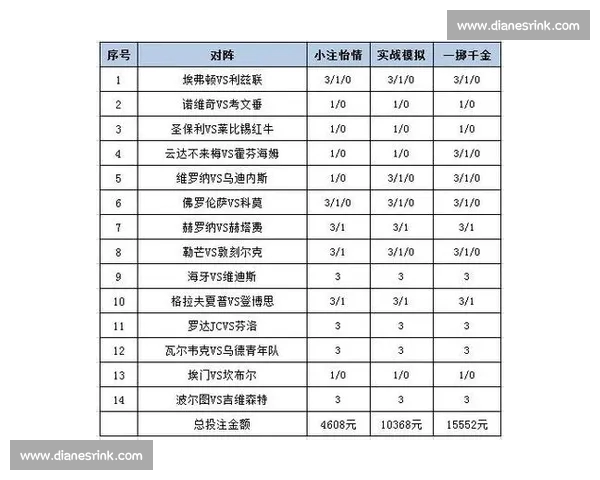 竞彩足球投注技巧全解析 揭秘高效投注策略与常见误区