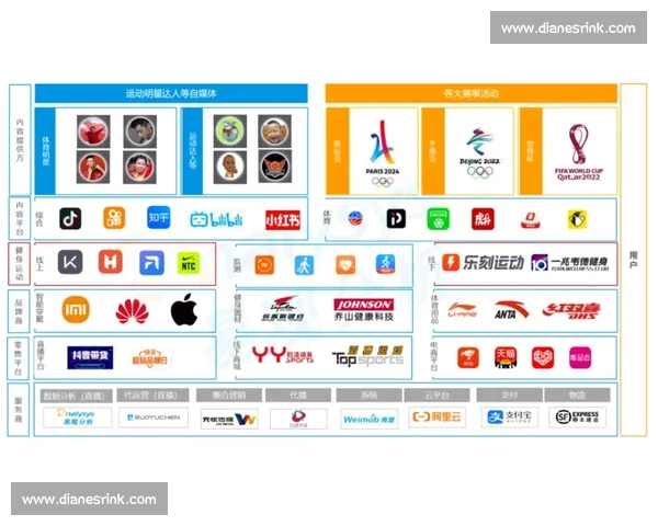 中国体育APP全面升级打造全民健身赛事互动与数字生态新平台综合