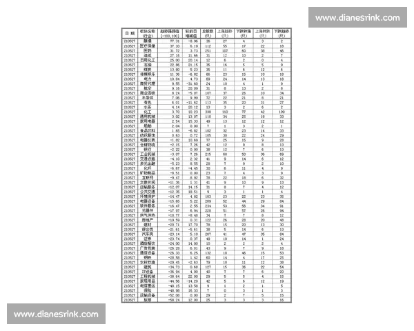 中超联赛数据深度分析 揭示球队表现与战术趋势