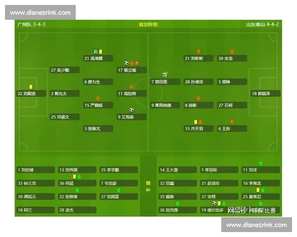 中超历史交锋数据分析及各队表现趋势解读